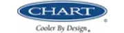 Chart Industries